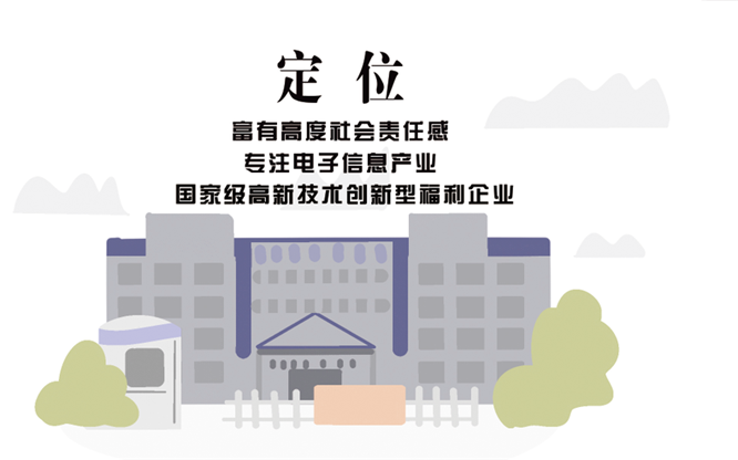 安全、智能、溫暖、節(jié)能